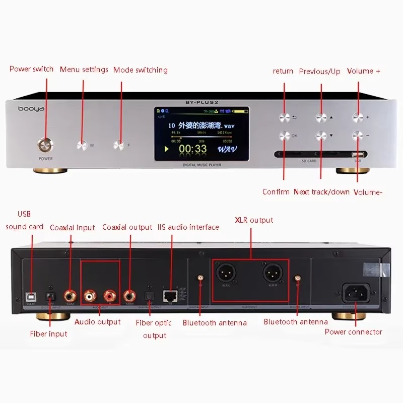 Audio Music By - Reprodutor de Áudio Digital Dual ES9038PRO