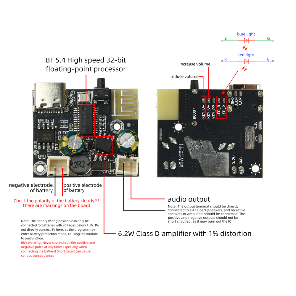 Amplificador Mono Classe D BPM - Audio Music Free Mp3 avaliação e preço