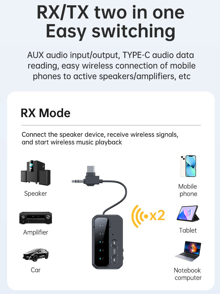Notícias 2 em 1 bluetooth 5.4  - Audio Music News avaliação e preço