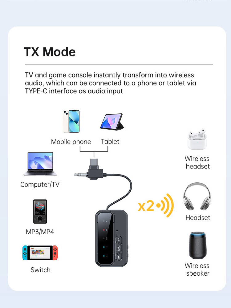 Notícias 2 em 1 bluetooth 5.4  - Audio Music News avaliação e preço