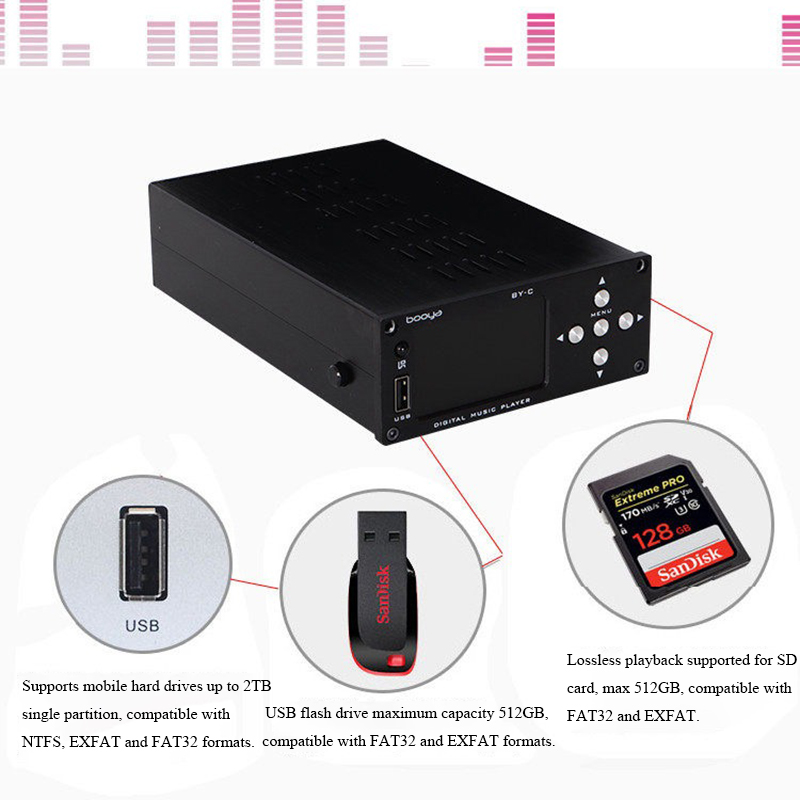 Reprodutor de Áudio Digital HI - Audio Music By avaliação e preço