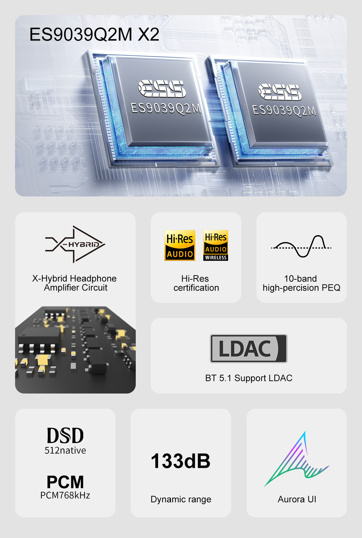 Topping dx5ii dx5 ii decodific - Audio Music Generator avaliação e preço