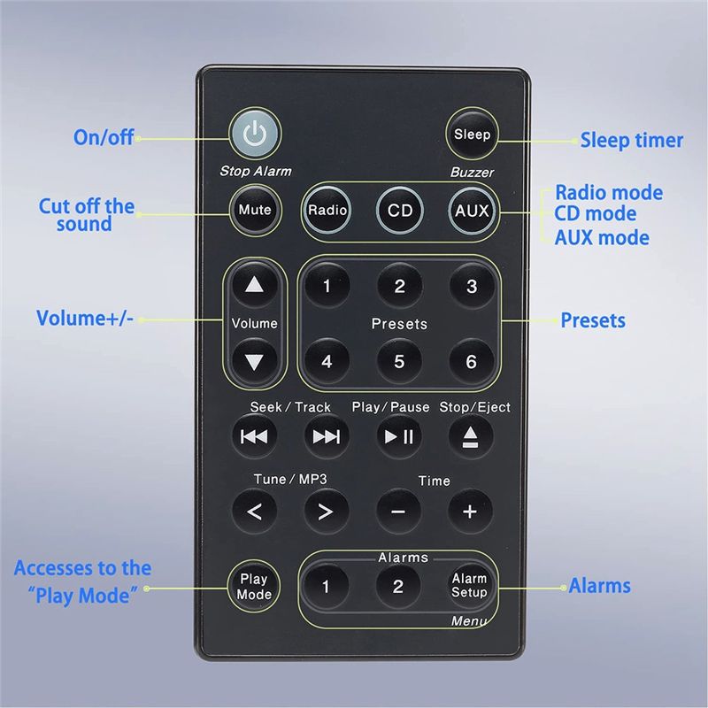 Controle Remoto DT21 para Sist - Audio Music Gen avaliação e preço