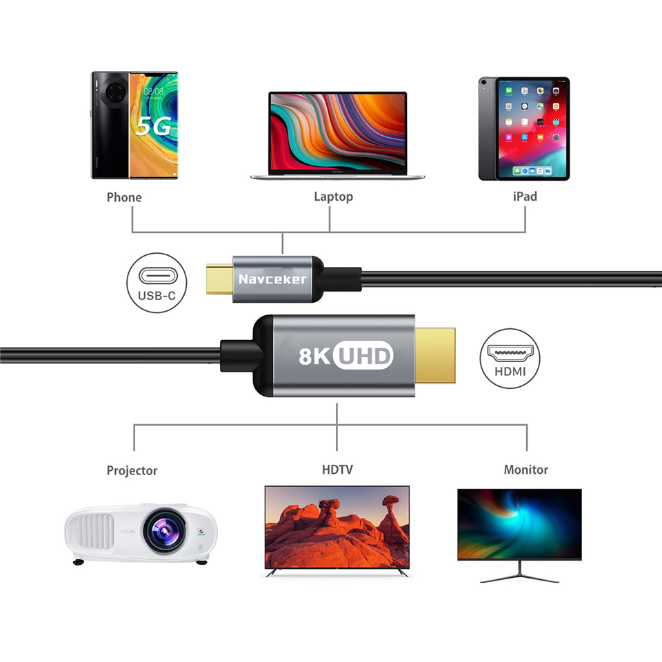 2026 Novo Cabo Adaptador USB-C - Contact Pickup Mic avaliação e preço